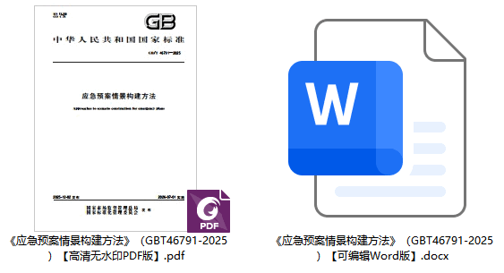 《应急预案情景构建方法》(GB/T46791-2025)【全文附高清无水印PDF+可编辑Word版下载】1