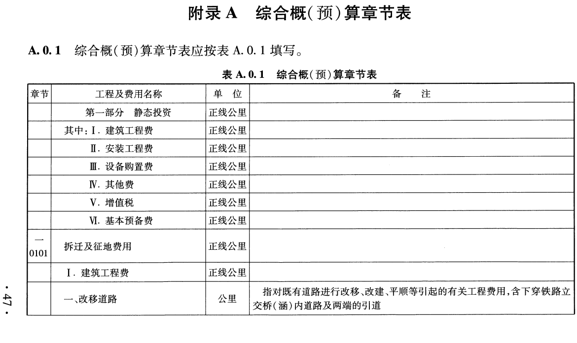 《铁路基本建设工程设计概（预）算编制办法》（TB10801-2024）【全文附高清无水印PDF版下载】3
