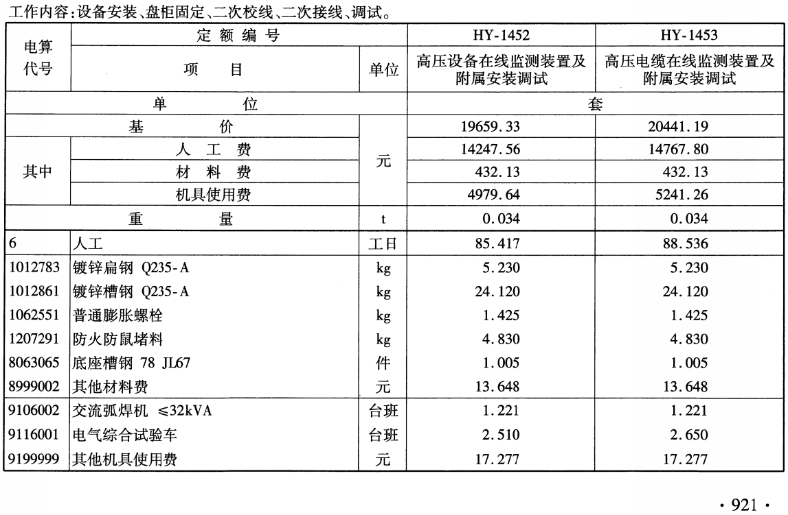 《铁路工程预算定 额第九册：电力牵引供电工程》（TB/T10830-2024）【全文附高清无水印PDF版下载】5
