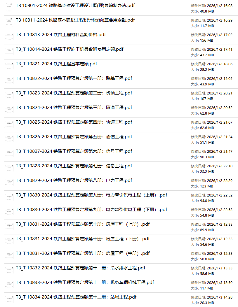 《铁路工程预算定额》（2024年版）【全套18册21本】【全文附高清无水印PDF版下载】3