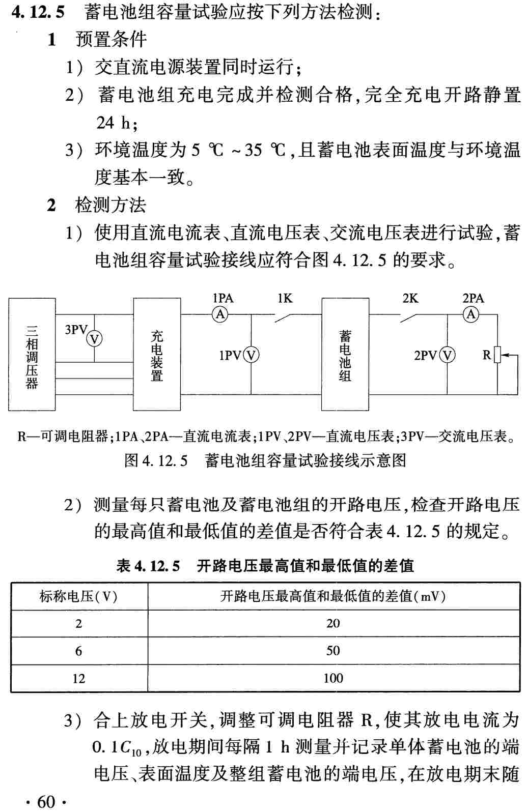《铁路电力工程检测规程》(TB/T10438-2024)【高清无水印PDF版下载】2