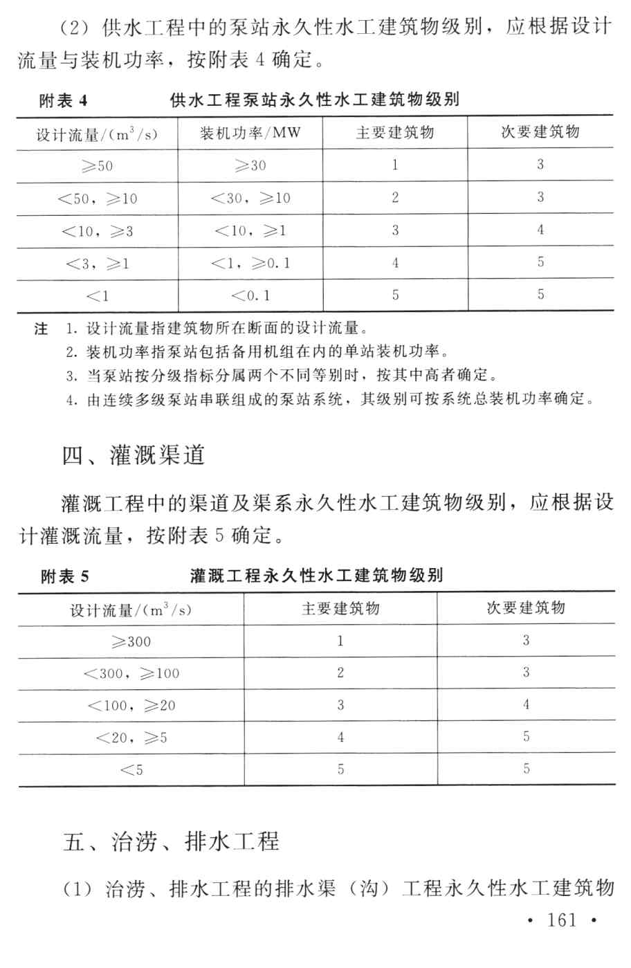 《水利工程设计概(估)算编制规定(工程部分)》【全文附高清无水印PDF版下载】3