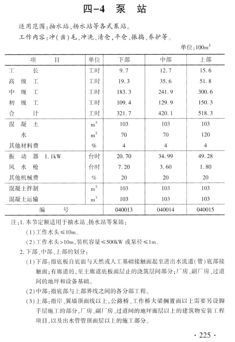 《水利建筑工程预算定额》(2025年版)【上册、下册全】【全文附高清PDF版下载】3