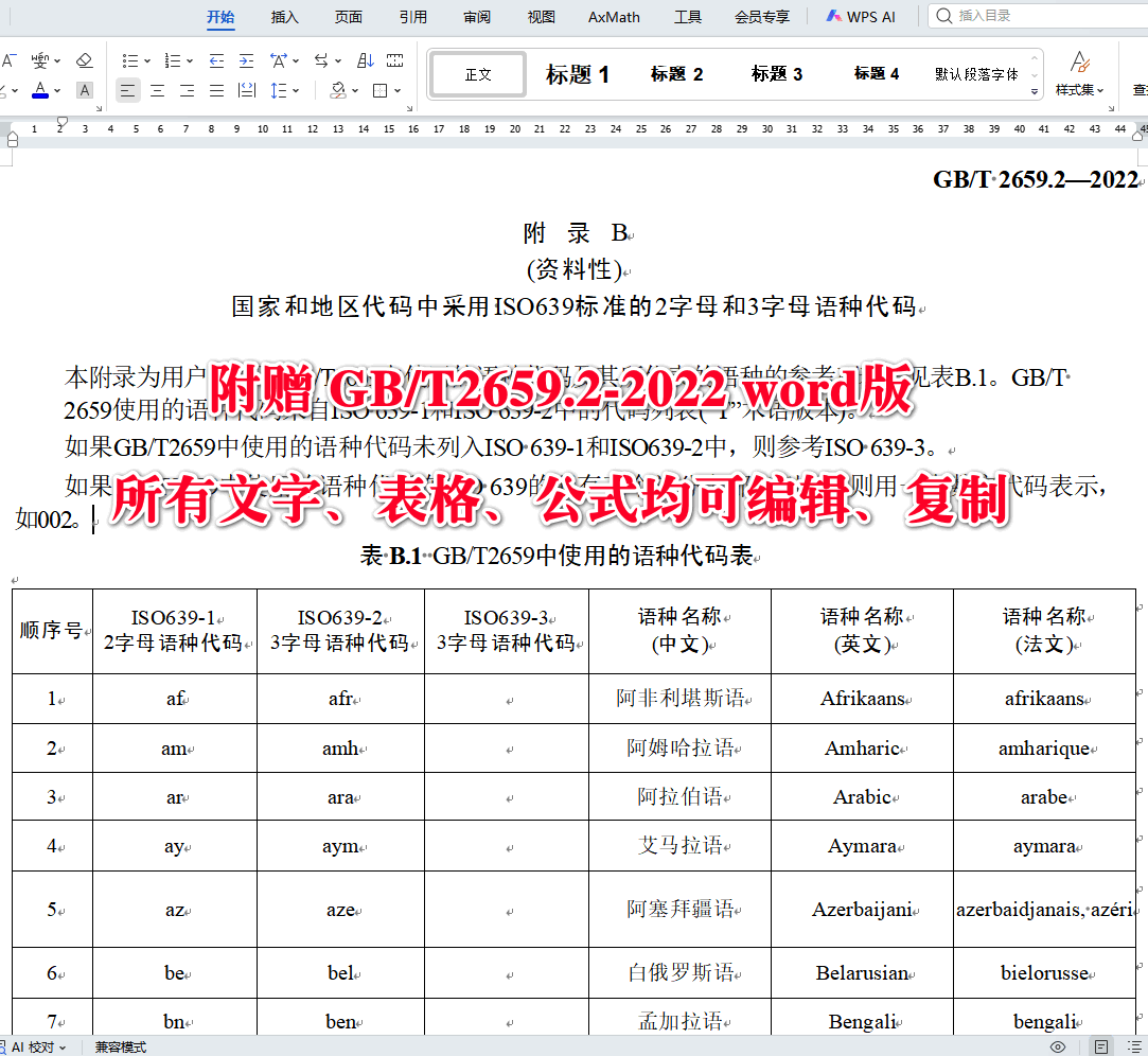 《世界各国和地区及其行政区划名称代码第2部分:行政区划代码》(GB/T2659.2-2022)【全文附高清无水印PDF+可编辑Word版下载】4