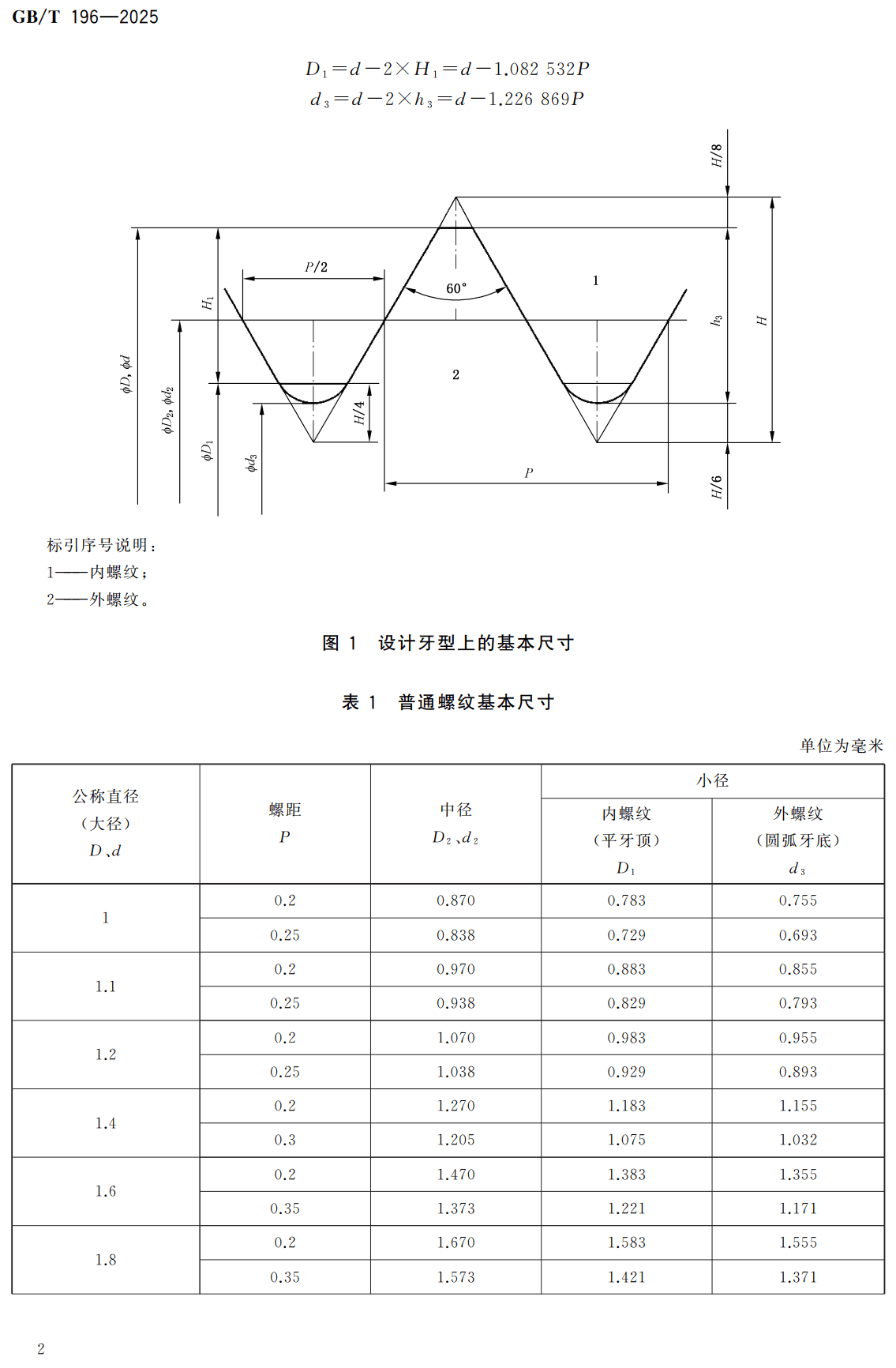 《普通螺纹基本尺寸》（GB/T196-2025）【高清无水印PDF版下载】2