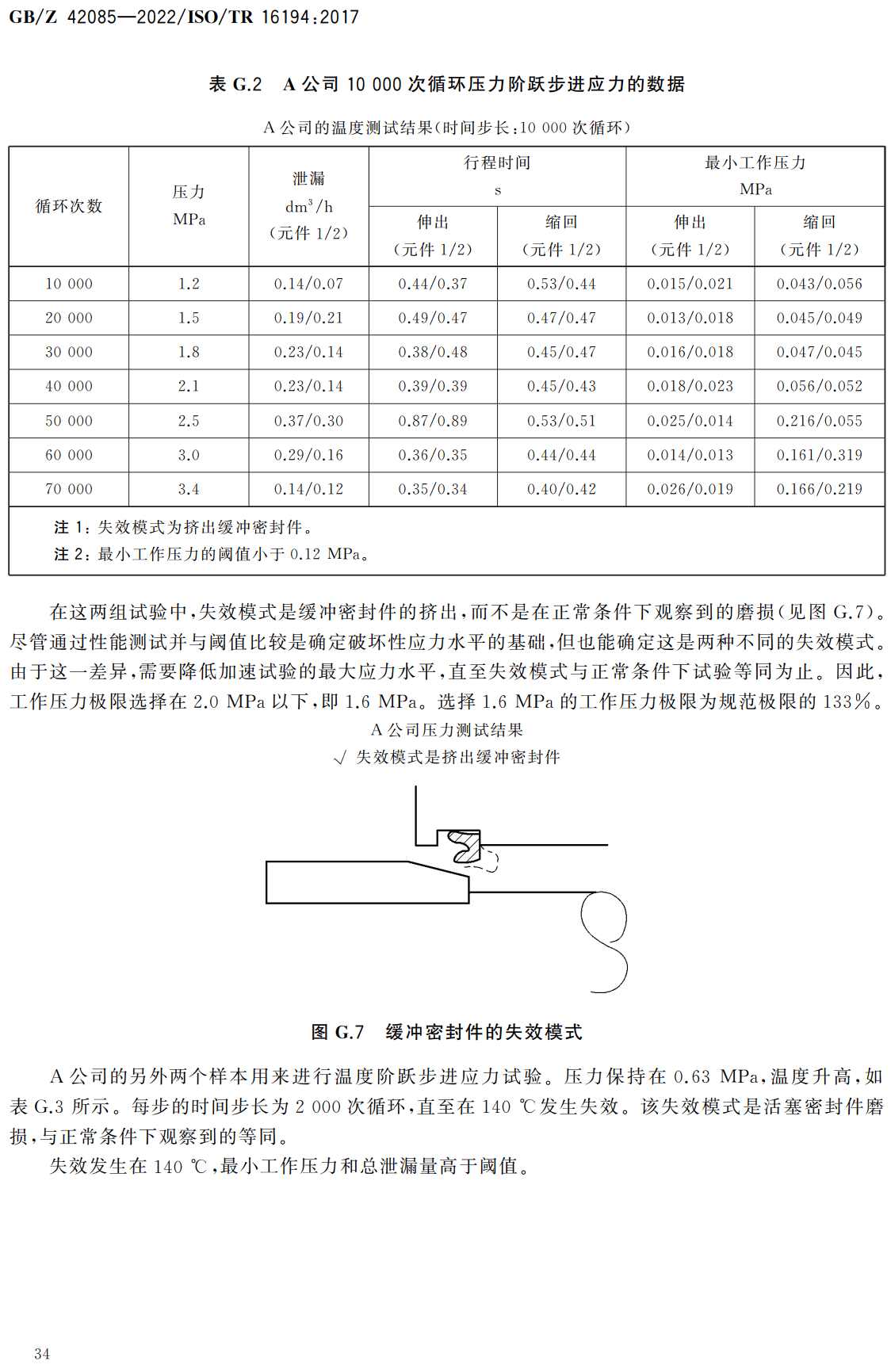《气动基于加速寿命试验的元件可靠性评估通用指南和程序》（GB/Z42085-2022）【高清无水印PDF版下载】2