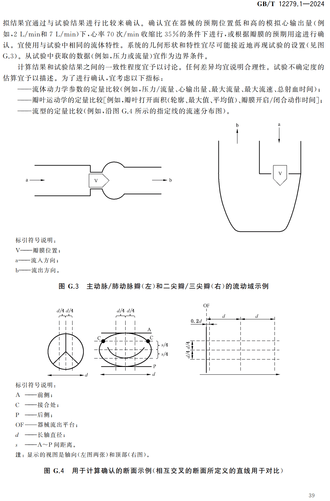 《心血管植入器械人工心脏瓣膜第1部分:通用要求》(GB/T12279.1-2024)【高清无水印PDF版下载】2