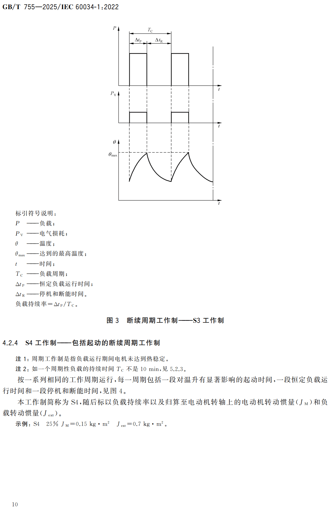 《旋转电机定额与性能》（GB/T755-2025）【高清无水印PDF版下载】2
