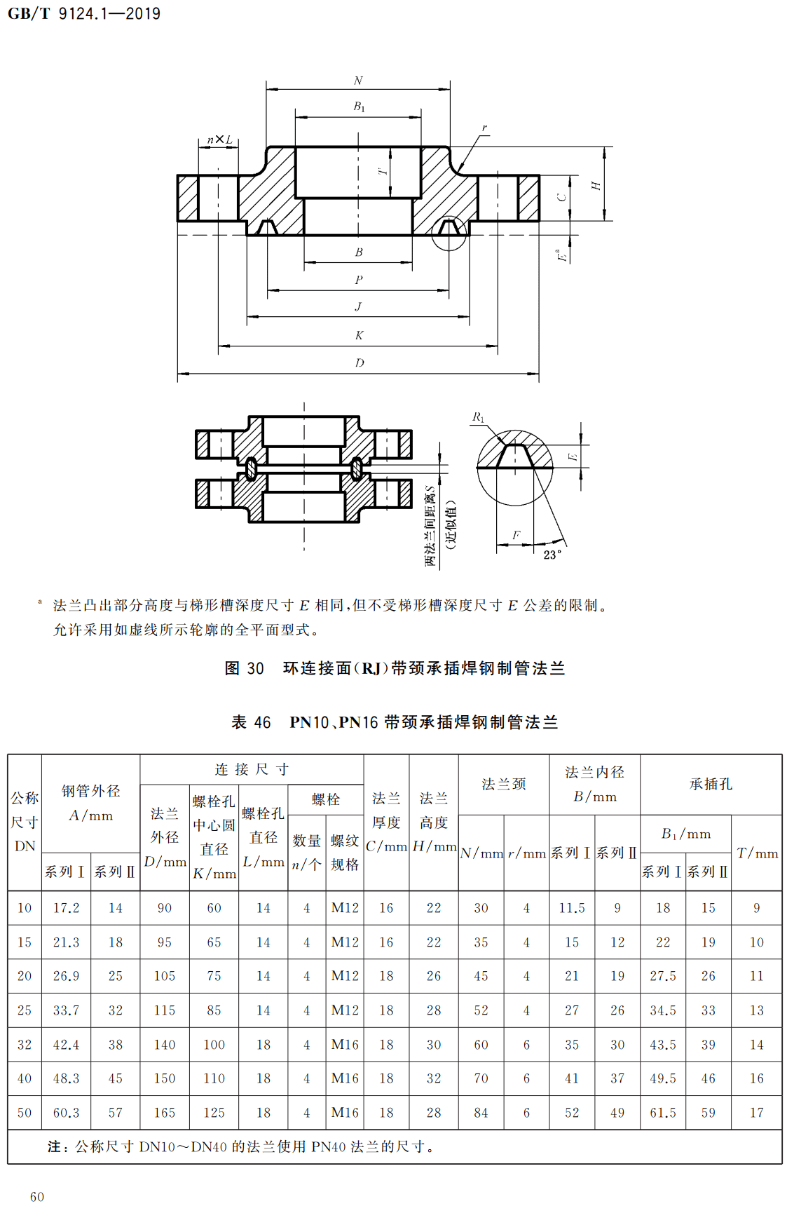 《钢制管法兰第1部分:PN系列》(GB/T9124.1-2019)【高清无水印PDF版下载】2