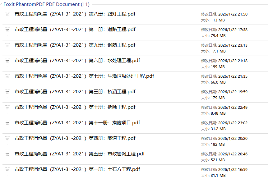 《市政工程消耗量》(ZYA1-31-2021)(2021年版)【全套11册打包下载】【高清无水印PDF版下载】1