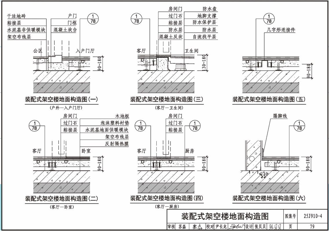 《装配式钢结构住宅集成设计》（图集编号：25J910-4）【全文附高清无水印PDF版下载】3