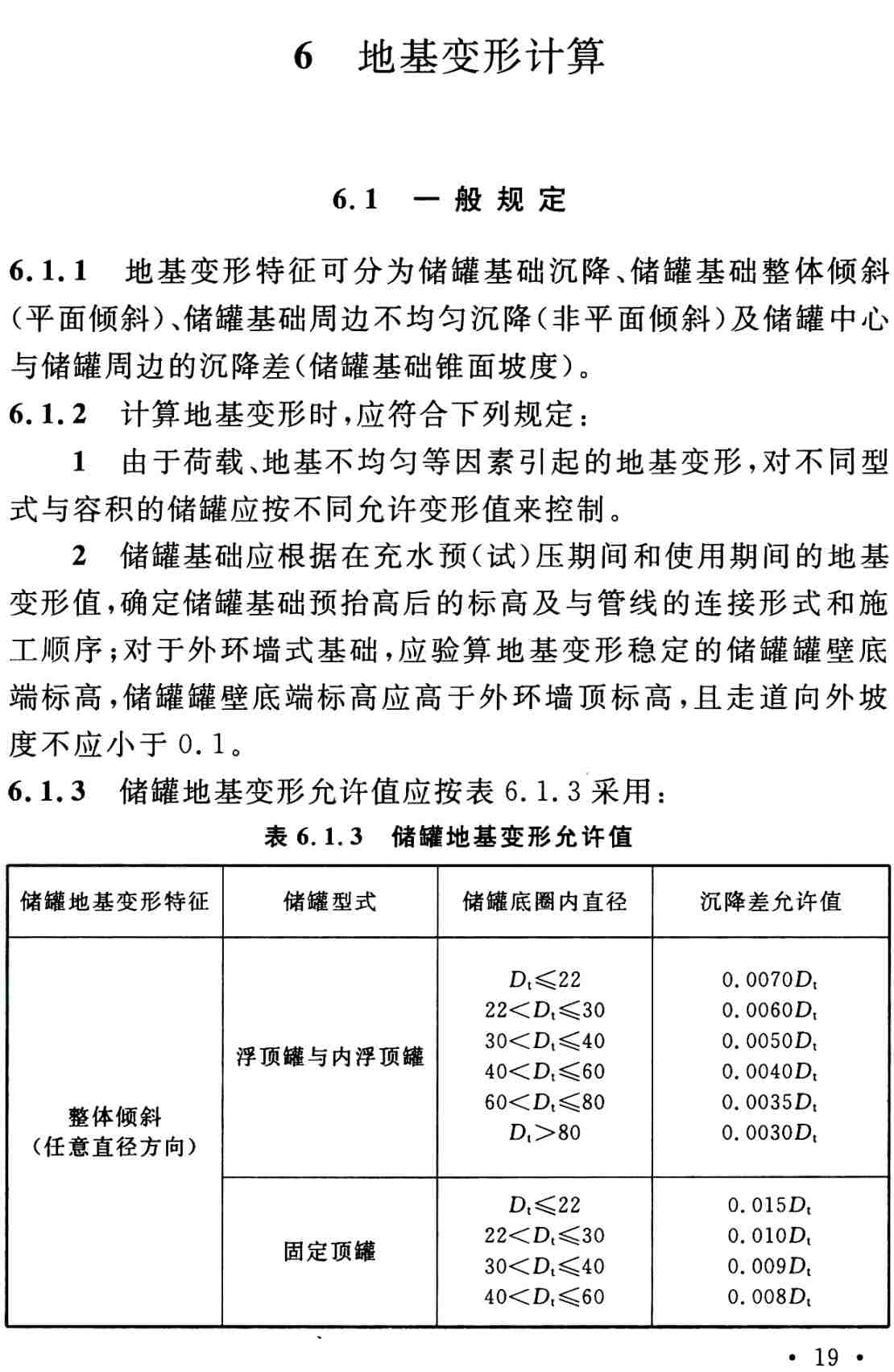 《钢制储罐地基基础设计规范》（GB50473-2008）【全文附高清无水印PDF+可编辑Word版下载】3