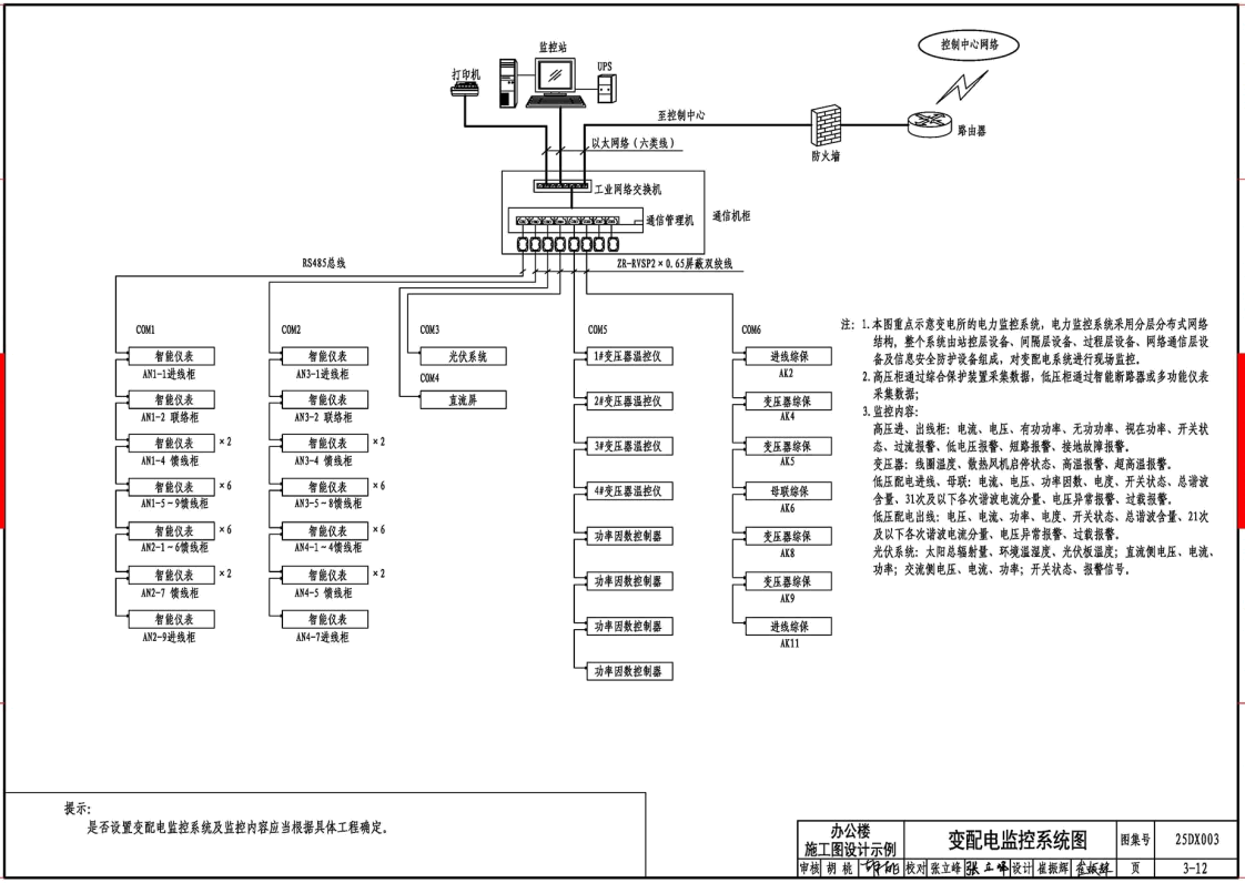 《民用建筑工程电气与智能化设计深度图样》（图集编号：25DX003）【高清无水印PDF版下载】2