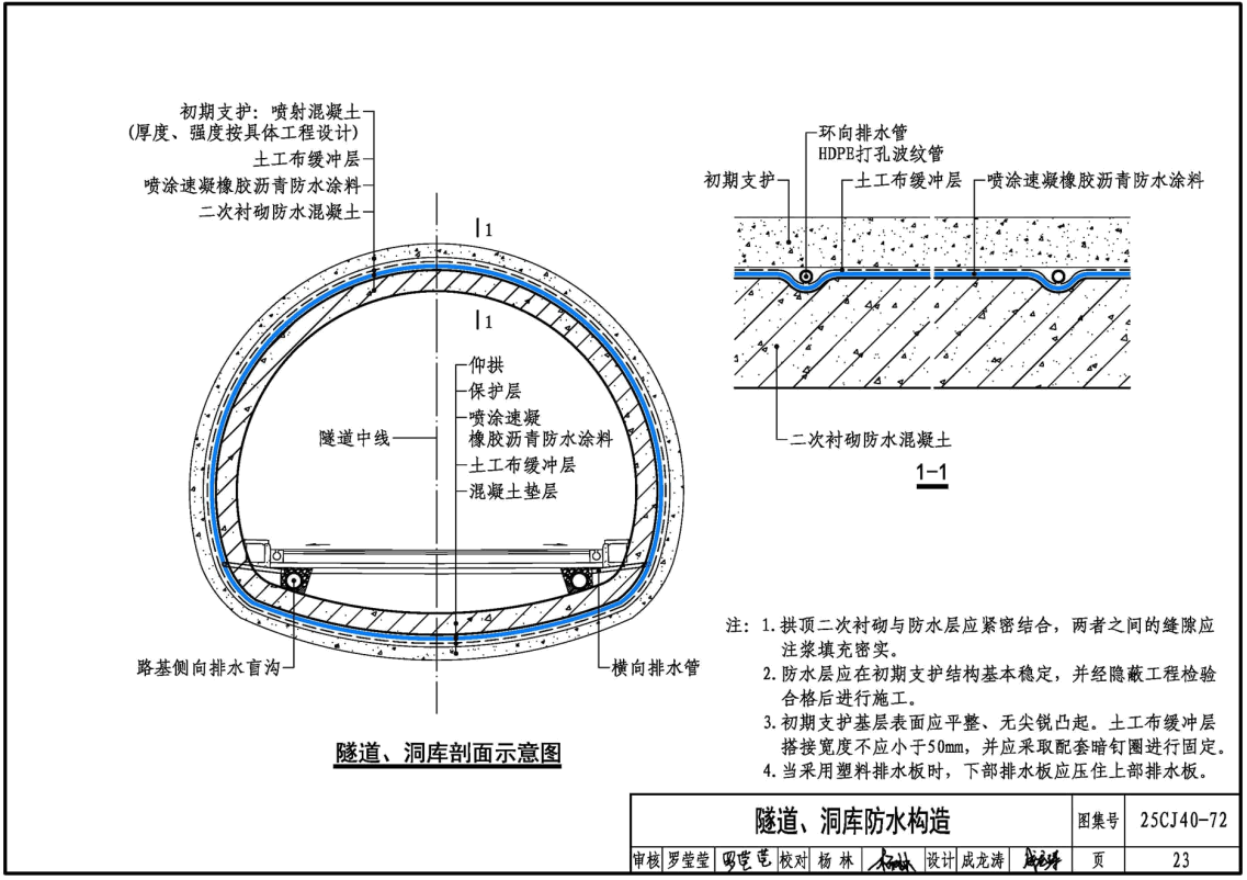 《建筑防水系统构造（七十二）》（图集编号：25CJ40-72）【高清无水印PDF版下载】2