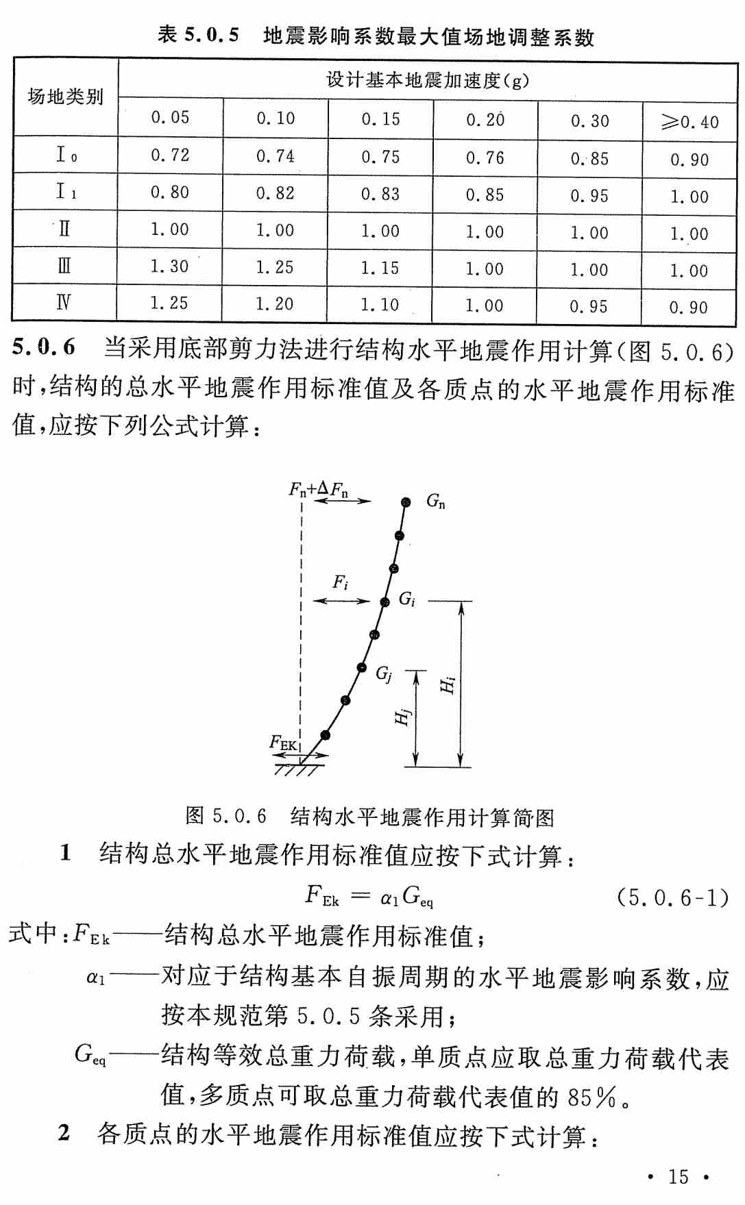 《电力设施抗震设计规范》(GB50260-2013)【全文附高清无水印PDF+可编辑Word版下载】3