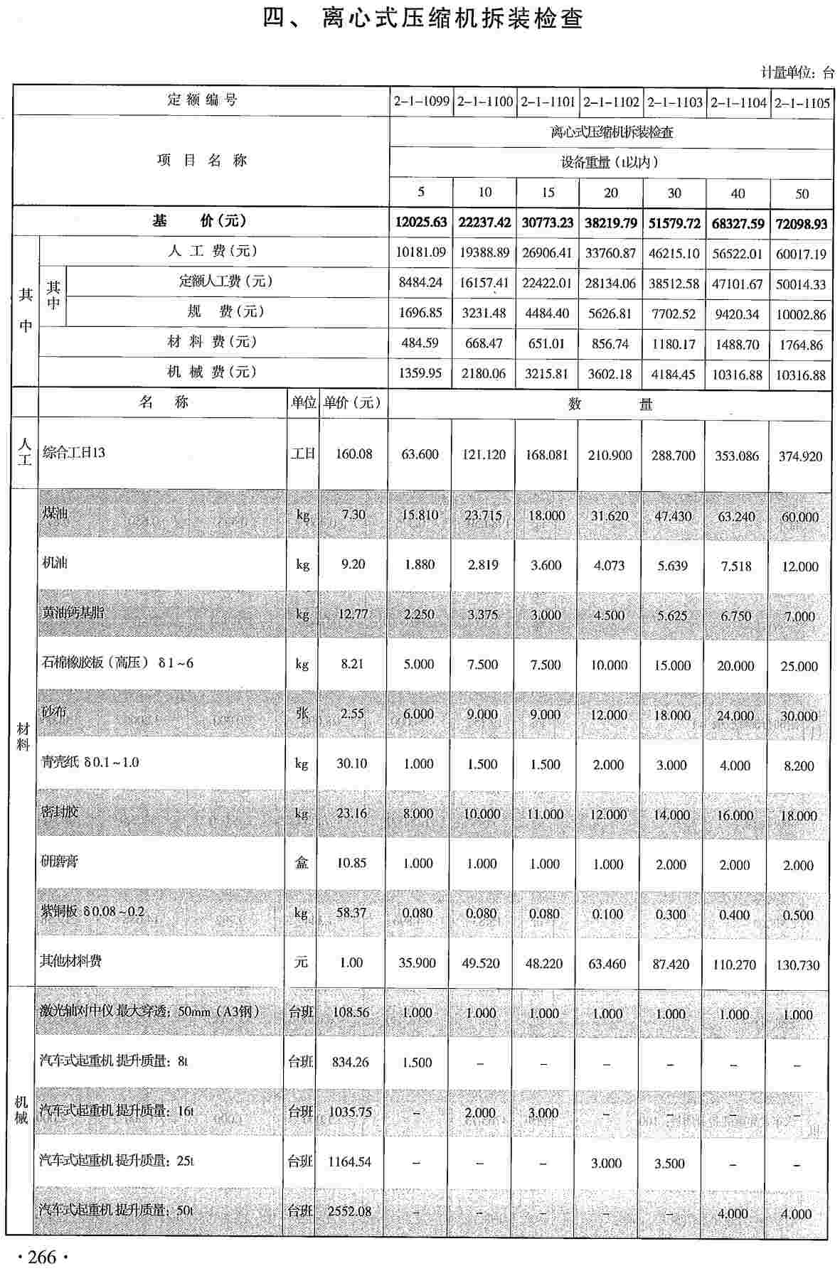 《云南省通用安装工程计价标准第一册：机械设备安装工程》（DBJ53/T-63-2020）【高清无水印PDF版下载】2