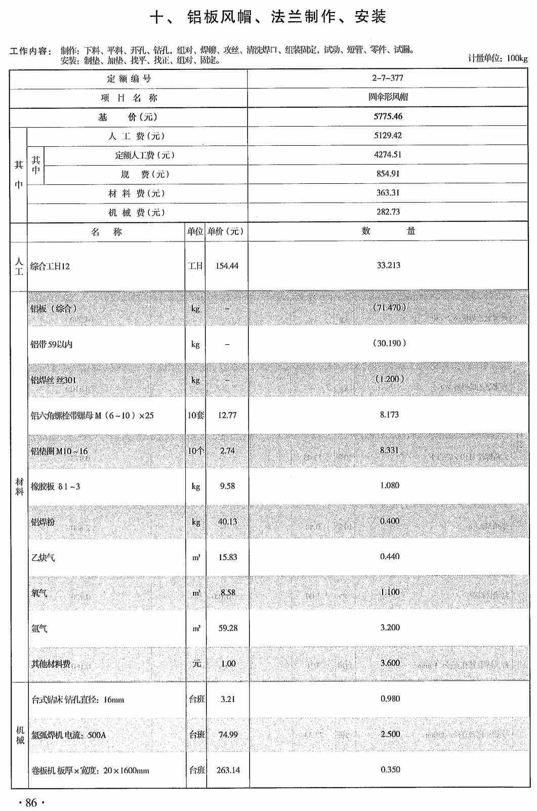 《云南省通用安装工程计价标准第七册：通风空调安装工程》（DBJ53/T-63-2020）【高清无水印PDF版下载】2