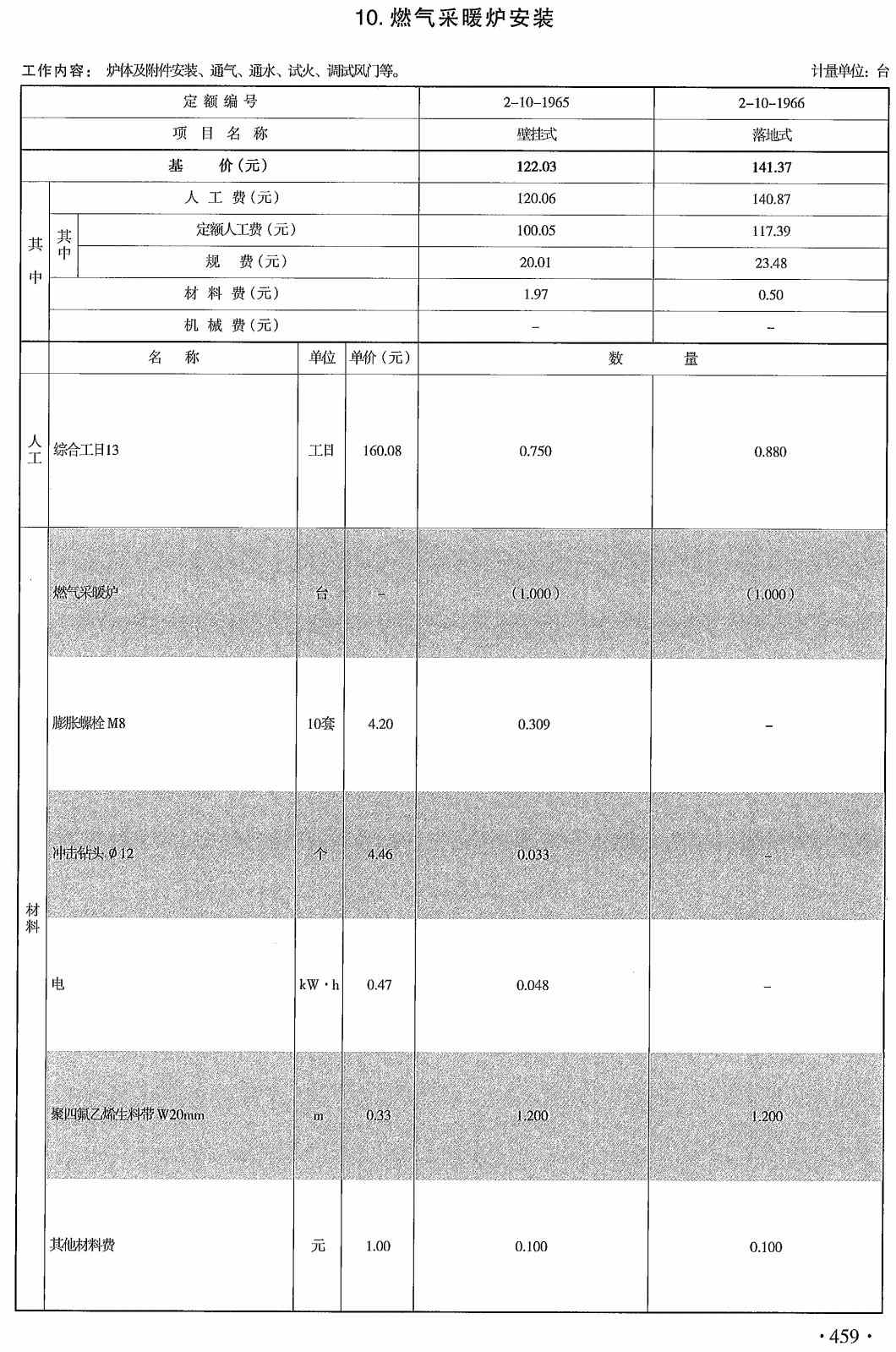 《云南省通用安装工程计价标准第十册：给排水、采暖、燃气安装工程》（DBJ53/T-63-2020）【高清无水印PDF版下载】2