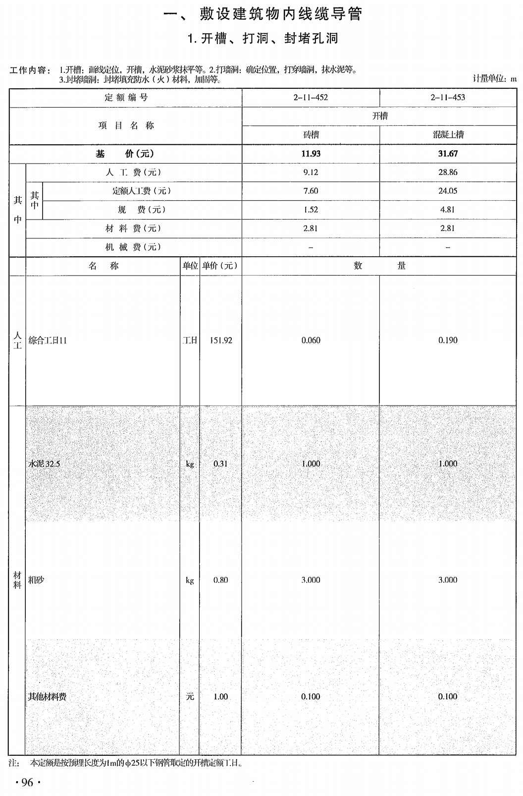 《云南省通用安装工程计价标准第十一册：信息通信设备及线缆安装工程》（DBJ53/T-63-2020）【高清无水印PDF版下载】2
