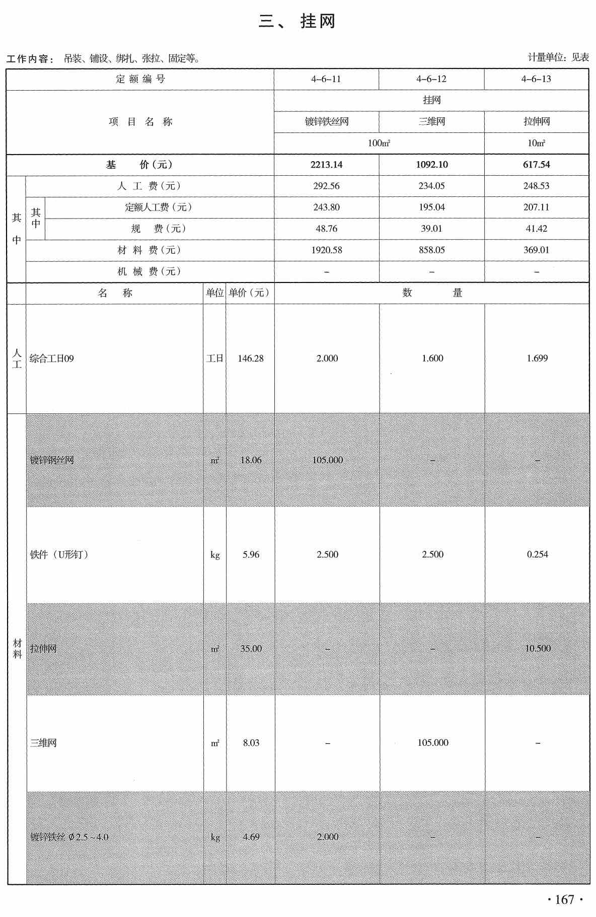 《云南省园林绿化工程计价标准》（DBJ53/T-60-2020）【高清无水印PDF版下载】2