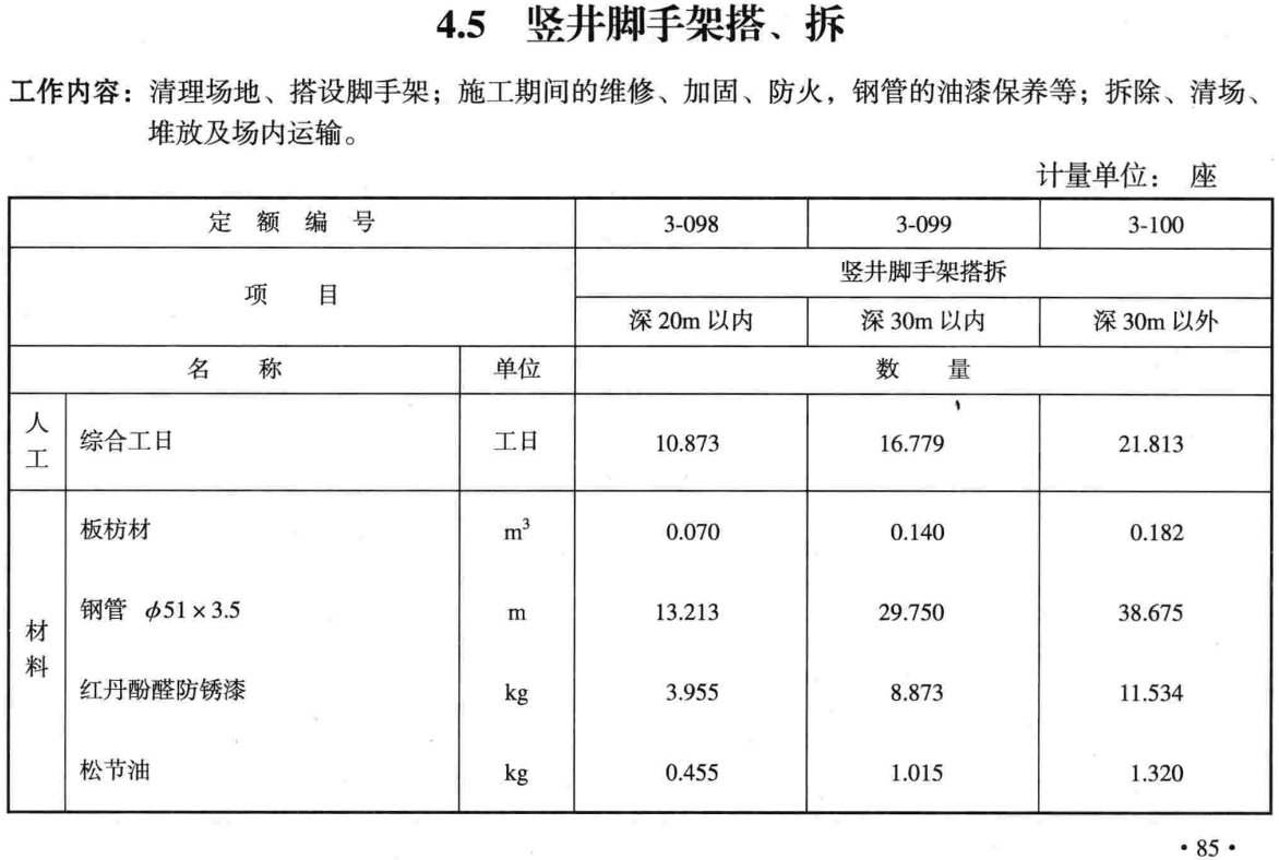 《城市轨道交通工程预算定额第三册：隧道工程》（GCG103-2008-3）【全文附高清无水印PDF版下载】2