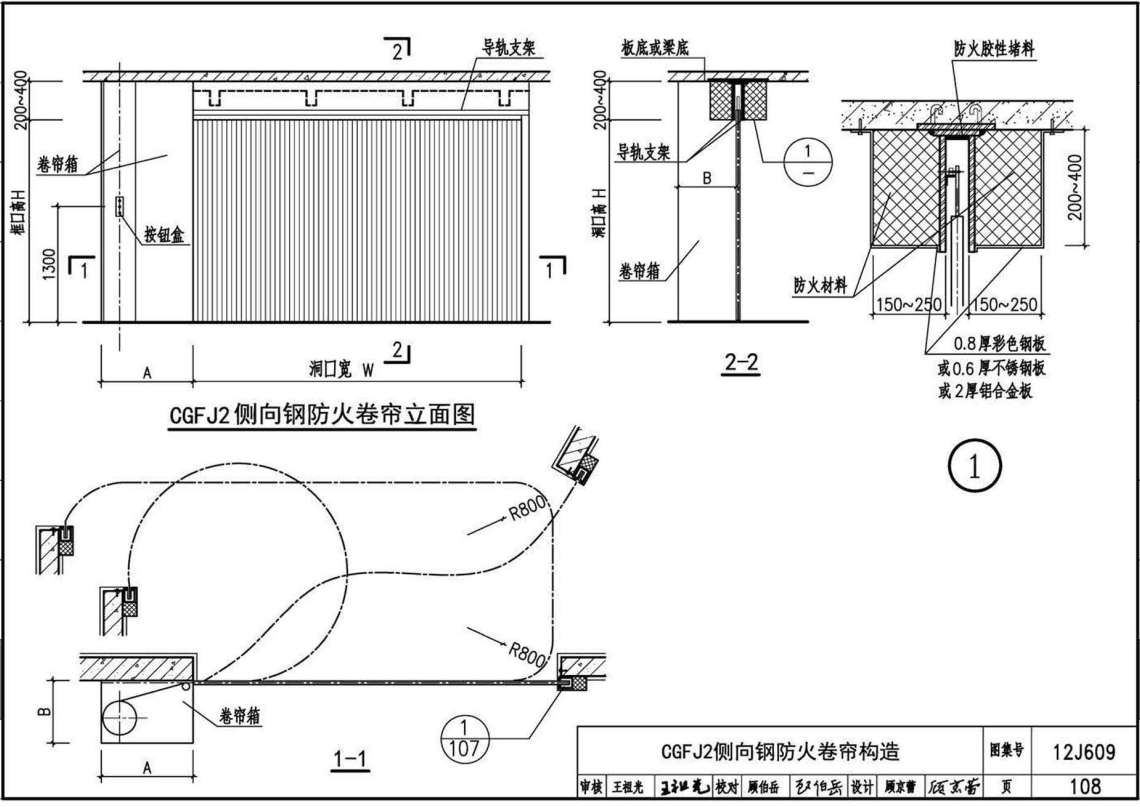 《防火门窗》（图集编号：12J609）【全文附高清无水印PDF版下载】2