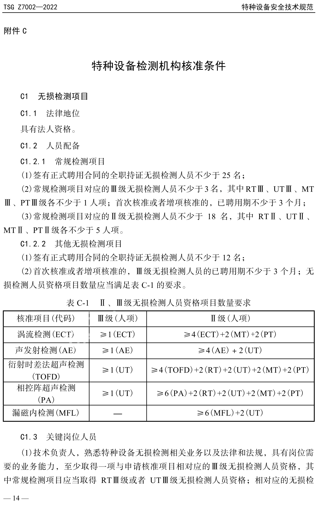 《特种设备检测机构核准规则》（TSG Z7002-2022）【全文附高清无水印PDF+可编辑Word版下载】3