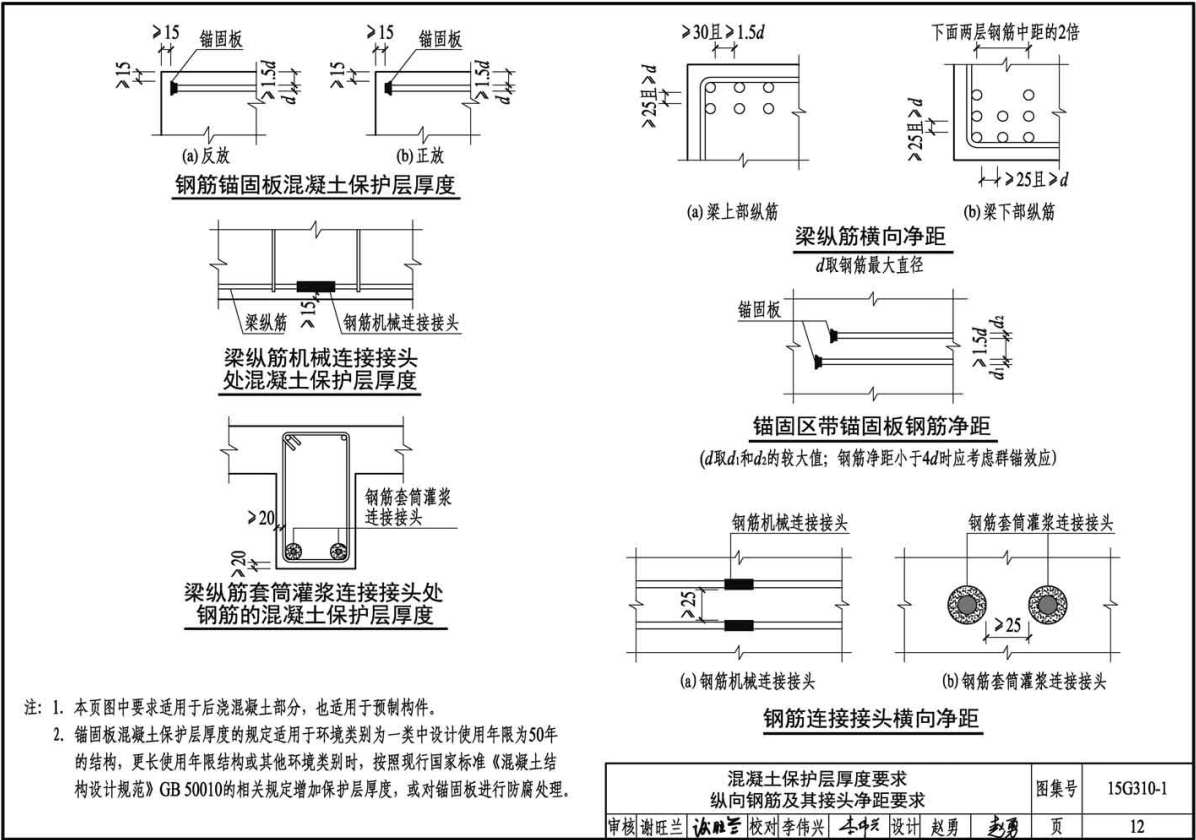 《装配式混凝土结构连接节点构造(2015年合订本)》(图集编号:G310-1~2)【全文附高清无水印PDF版下载】3