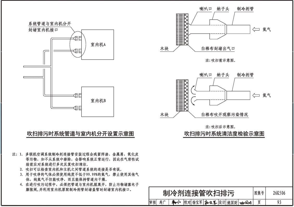 《多联机空调系统设计与安装》(图集编号:26K506)【高清无水印PDF版下载】3