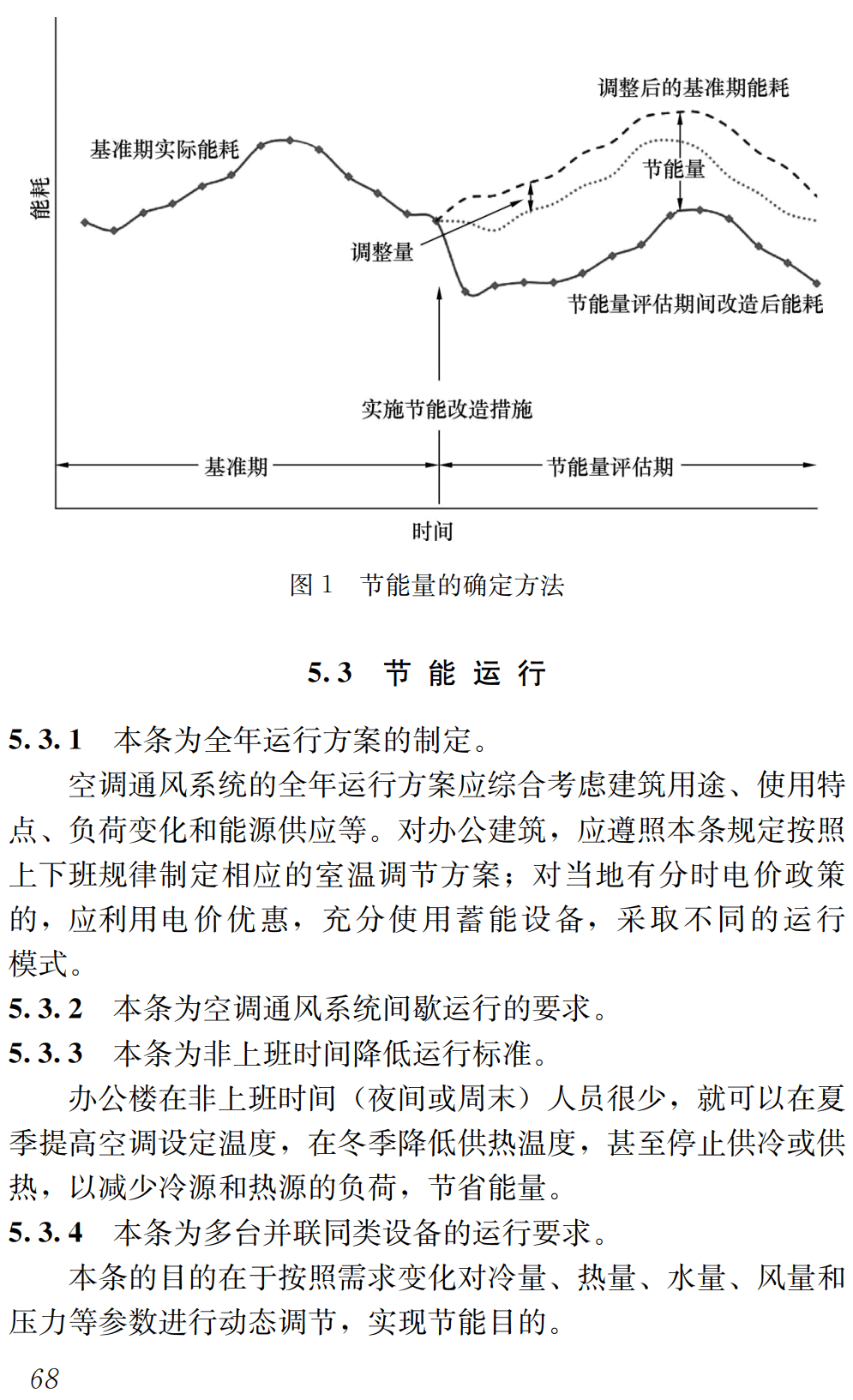 《空调通风系统运行管理标准》（GB50365-2019）【全文附高清无水印PDF+可编辑Word版下载】3