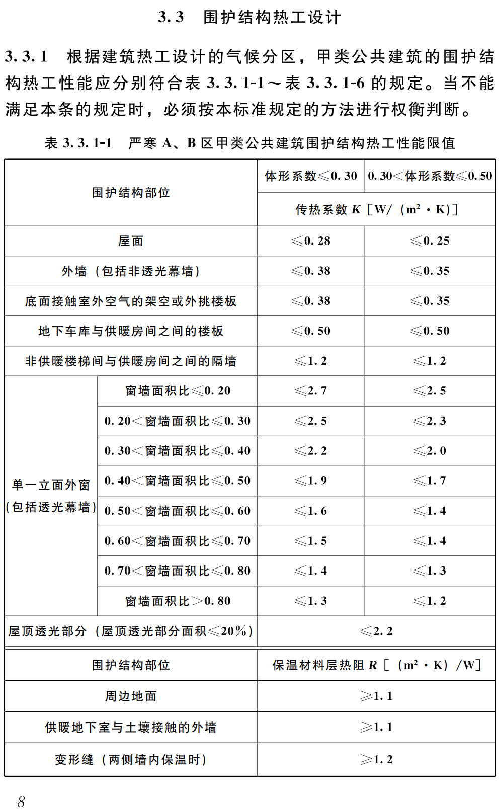 《公共建筑节能设计标准》（GB50189-2015）【全文附高清无水印PDF+可编辑Word版下载】3