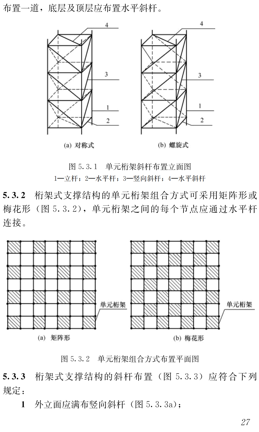 《建筑施工临时支撑结构技术规范》（JGJ300-2013）【全文附高清无水印PDF版下载】3