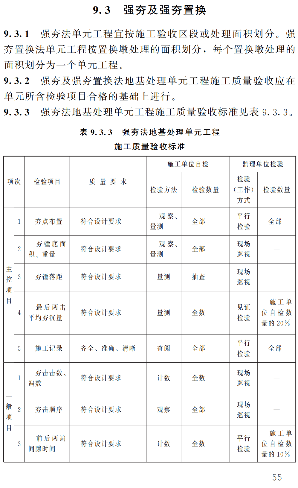《水利水电工程单元工程施工质量验收标准第3部分：地基处理与基础工程》（SL/T631.3-2025）【全文附高清无水印PDF+可编辑Word版下载】3