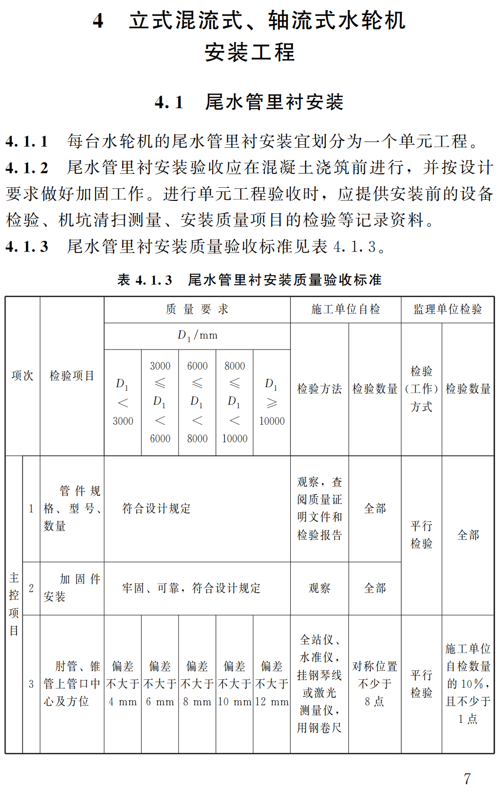 《水利水电工程单元工程施工质量验收标准第6部分：水轮发电机组及辅助设备系统安装工程》（SL/T631.6-2025）【全文附高清无水印PDF+可编辑Word版下载】3