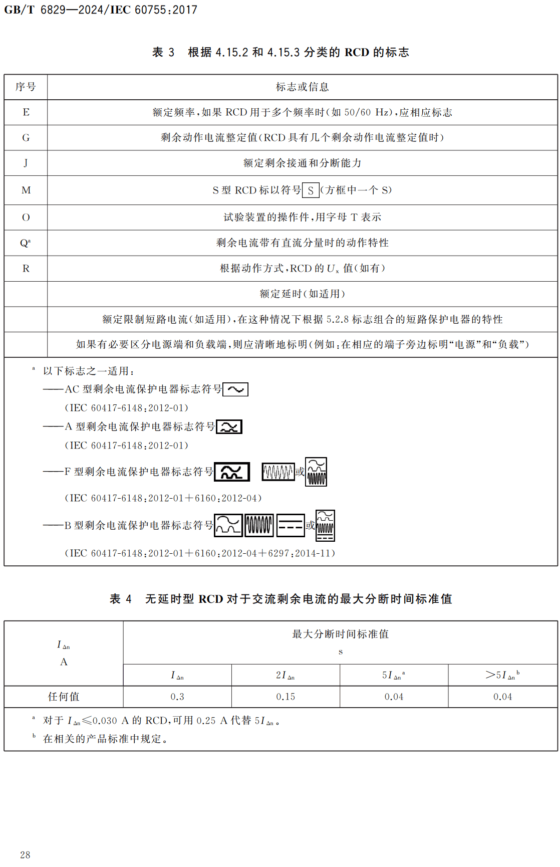 《剩余电流动作保护电器的一般安全要求》(GB/T6829-2024)【高清无水印PDF版下载】2