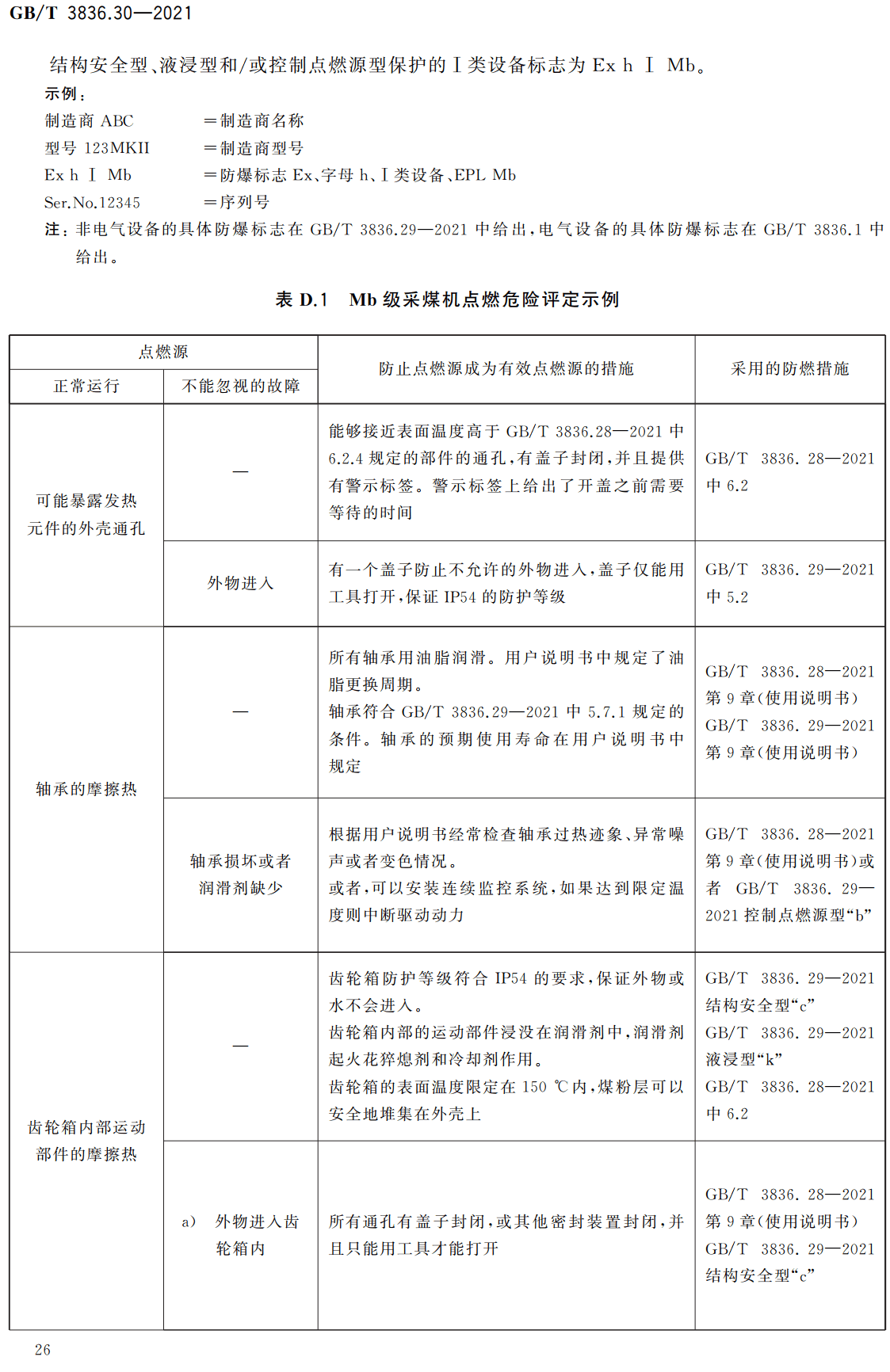 《爆炸性环境第30部分：地下矿井爆炸性环境用设备和元件》（GB/T3836.30-2021）【全文附高清无水印PDF版下载】2