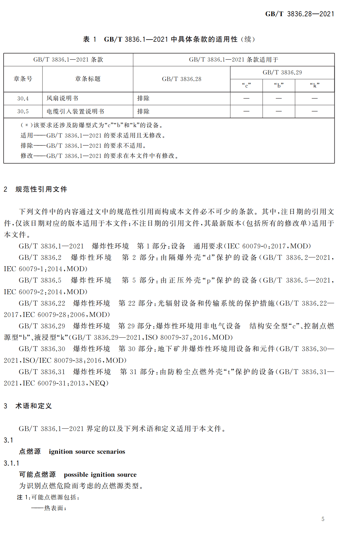 《爆炸性环境第28部分：爆炸性环境用非电气设备基本方法和要求》（GB/T3836.28-2021）【全文附高清无水印PDF版下载】2