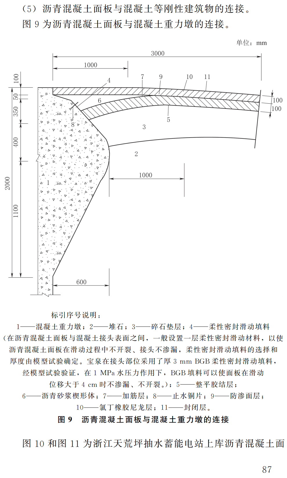《土石坝沥青混凝土面板和心墙设计规范》（SL/T501-2025）【全文附高清无水印PDF+可编辑Word版下载】3