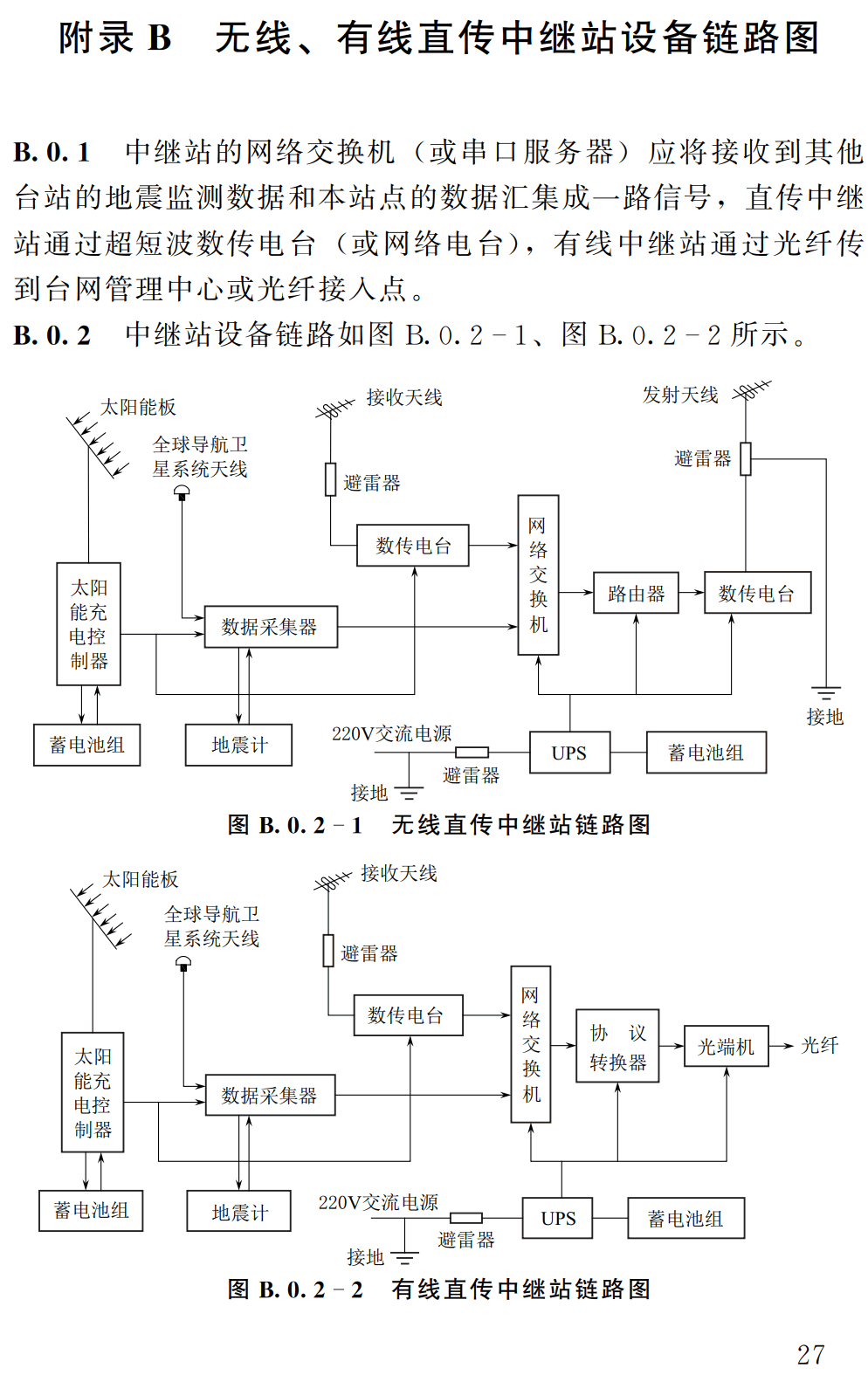 《水利水电工程地震监测技术规范》（SL/T486-2025）【全文附高清无水印PDF+可编辑Word版下载】3