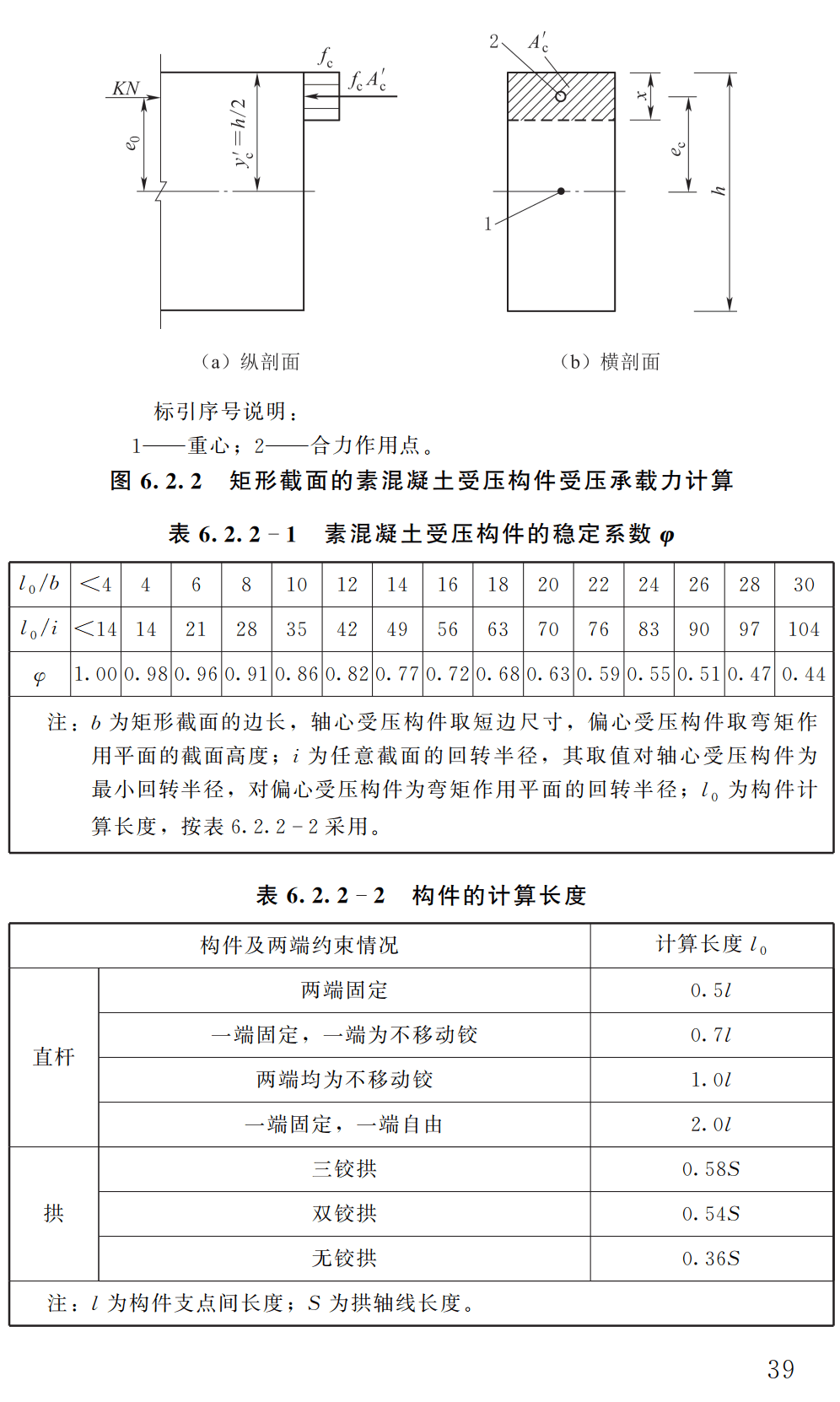 《水工混凝土结构设计规范》(SL/T191-2025)【全文附高清无水印PDF+可编辑Word版下载】3