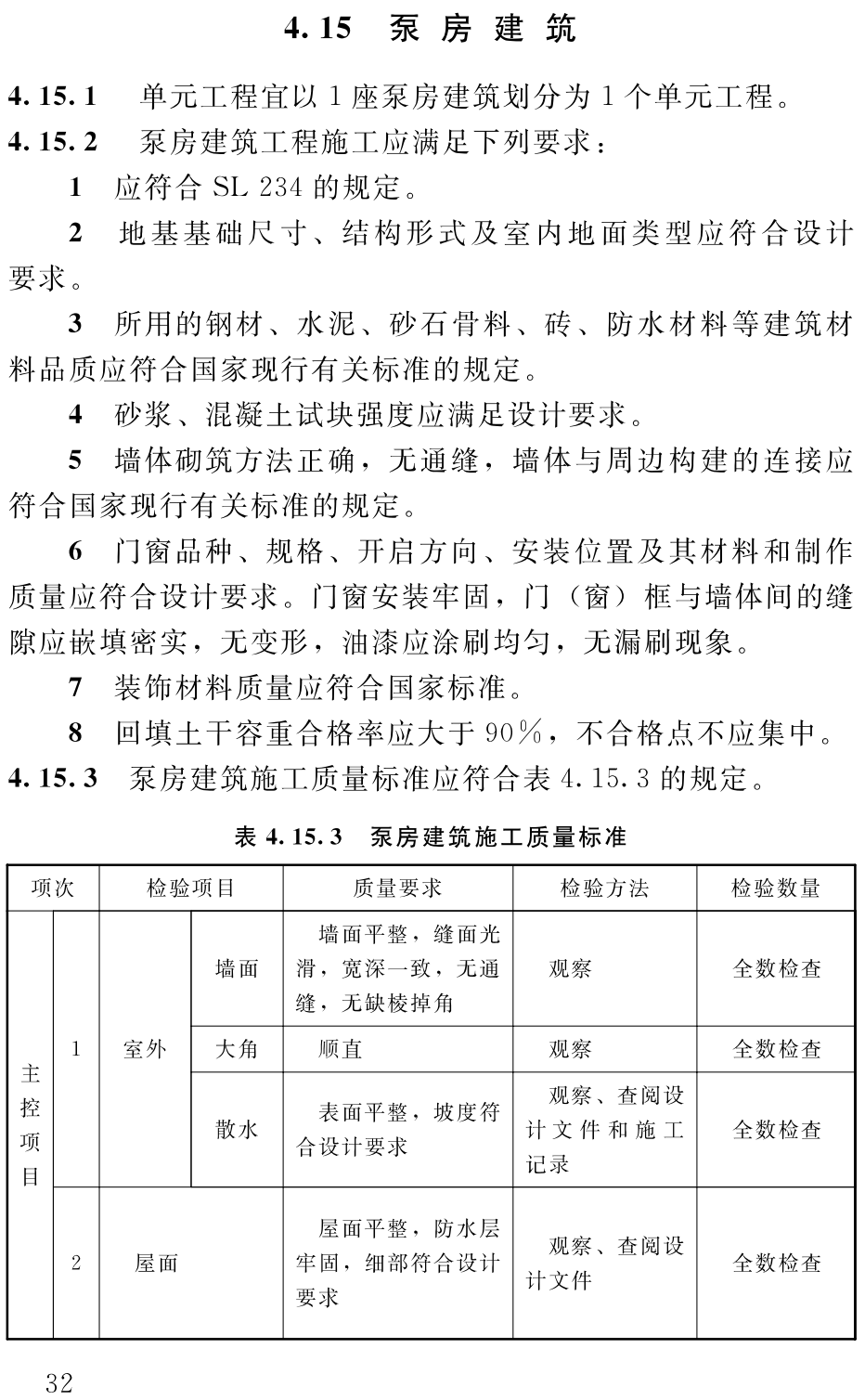 《溉与排水工程施工质量评定规程》（SL703-2015）【全文附高清无水印PDF+可编辑Word版下载】3