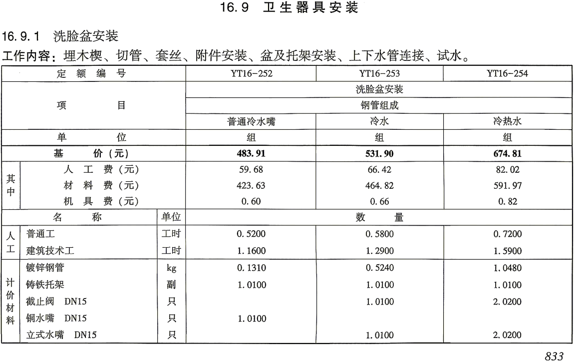 《电力建设工程预算定额（2025年版）第一册：建筑工程》（上、下2册全）【全文附高清PDF版下载】6