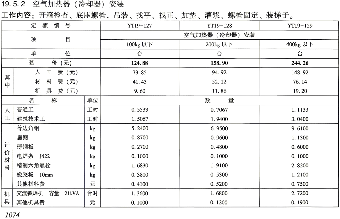 《电力建设工程预算定额（2025年版）第一册：建筑工程》（上、下2册全）【全文附高清PDF版下载】7