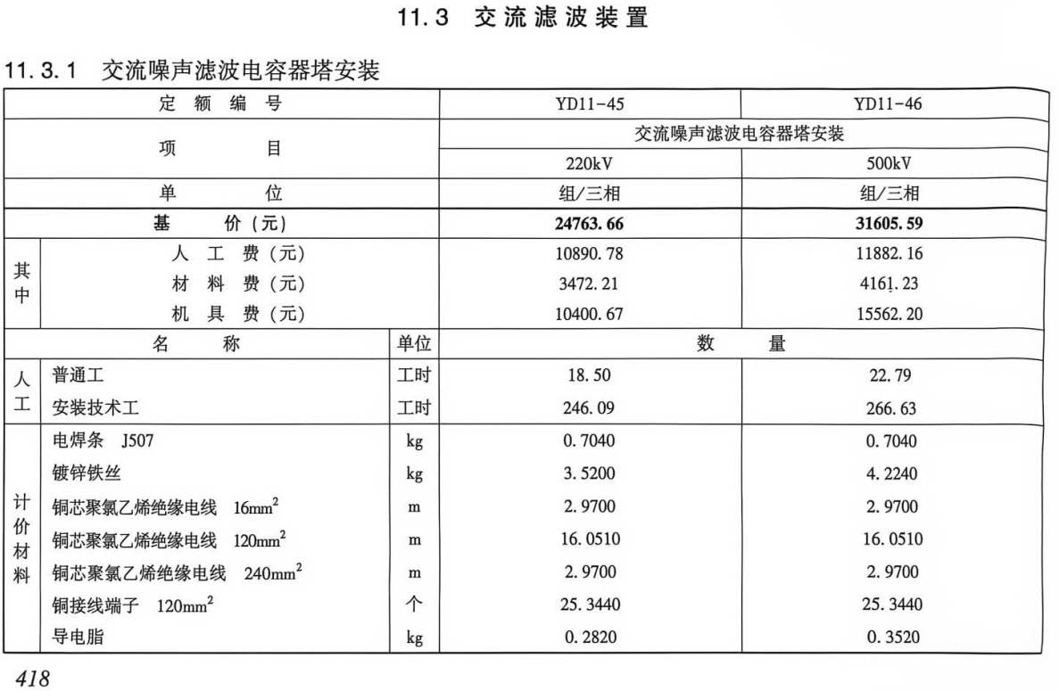 《电力建设工程预算定额（2025年版）第三册：电气设备安装工程》【全文附高清PDF版下载】3