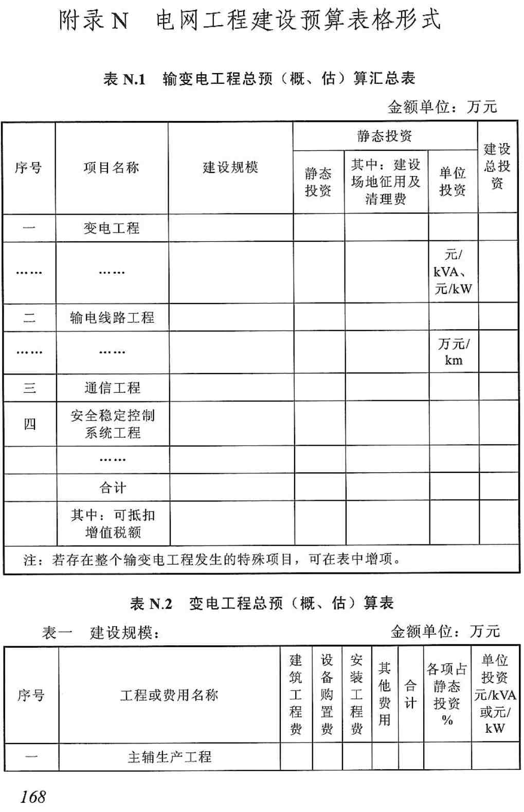 《电网工程建设预算编制与计算规定（2025年版）》【全文附高清PDF版下载】3
