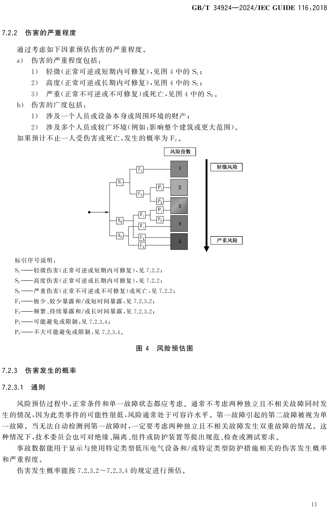 《低压电气设备安全风险评估和风险降低指南》（GB/T34924-2024）【全文附高清无水印PDF+可编辑Word版下载】3