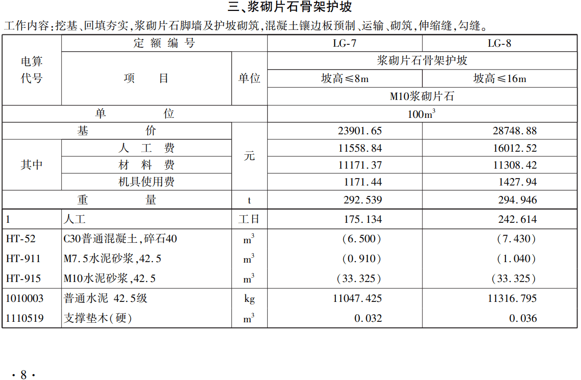 《铁路工程概算定额第一册：路基工程》（TZJ2101-2018）【全文附高清无水印PDF版下载】2