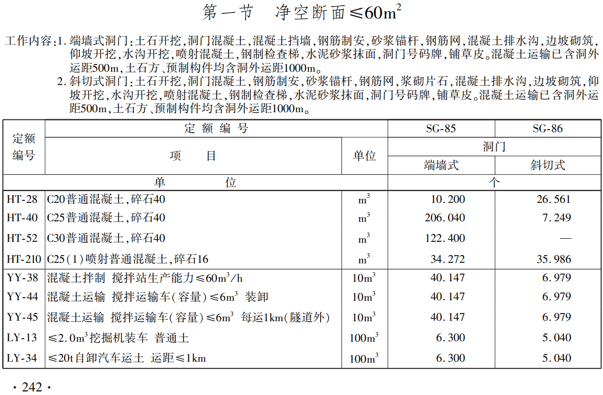 《铁路工程概算定额第三册：隧道工程》（TZJ2103-2018）【全文附高清无水印PDF版下载】3