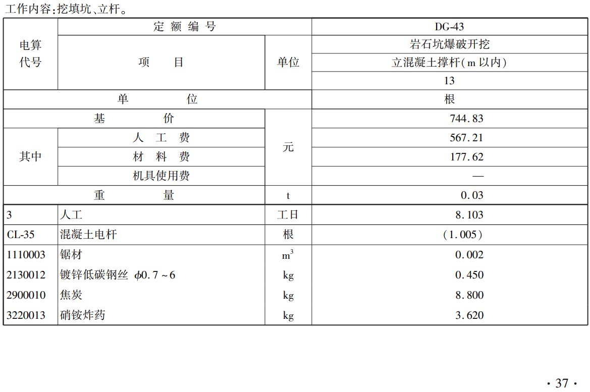 《铁路工程概算定额第八册:电力工程》(TZJ2108-2018)【全文附高清无水印PDF版下载】2
