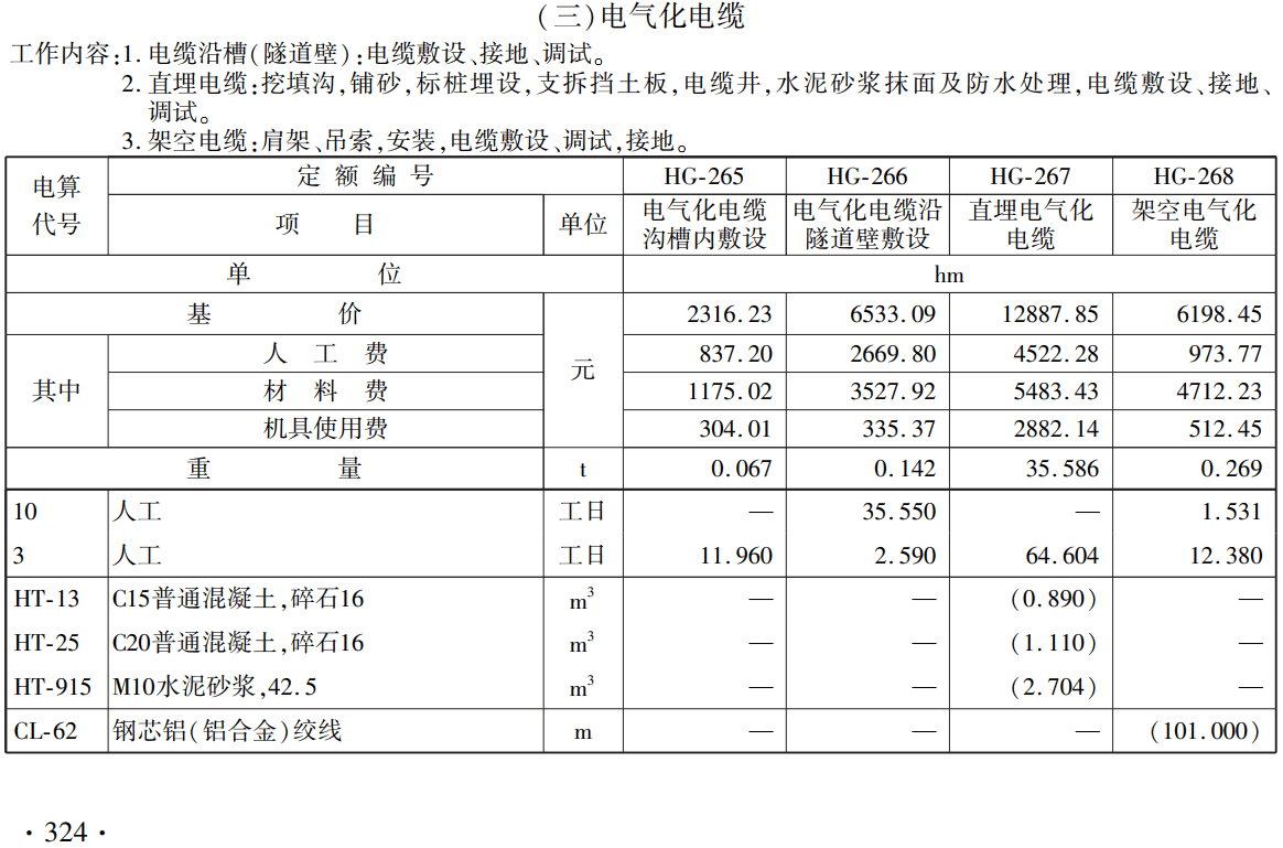 《铁路工程概算定额第九册:电力牵引供电工程》(上册、下册)(TZJ2109-2018)【全文附高清无水印PDF版下载】3